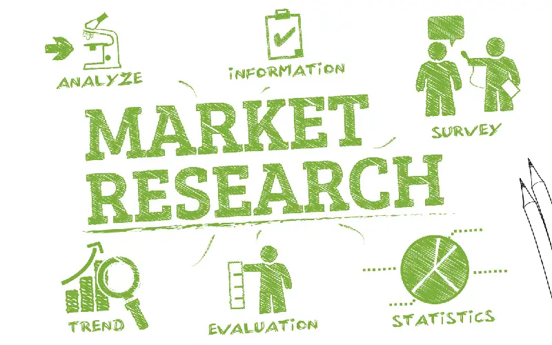 تحقیقات بازار چیست